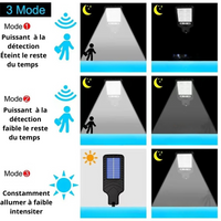 Projecteur Solaire Avec Capteur De Mouvement Intelligent