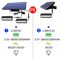 Projecteur Solaire Suspendue Pour Intérieur et Exterieur - NoctaSolis